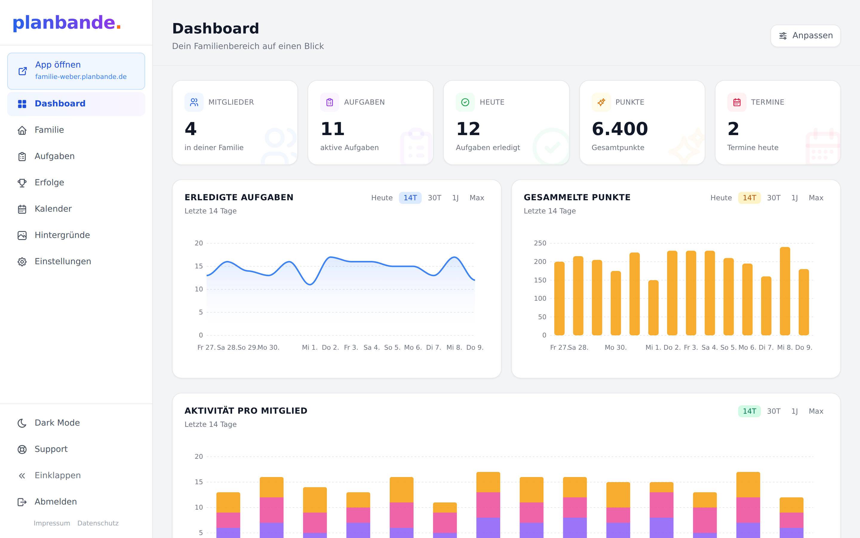 planbande Portal Dashboard